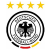 Germany World Cup 2022 Women